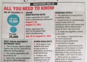 Delhi university admission 2021-22